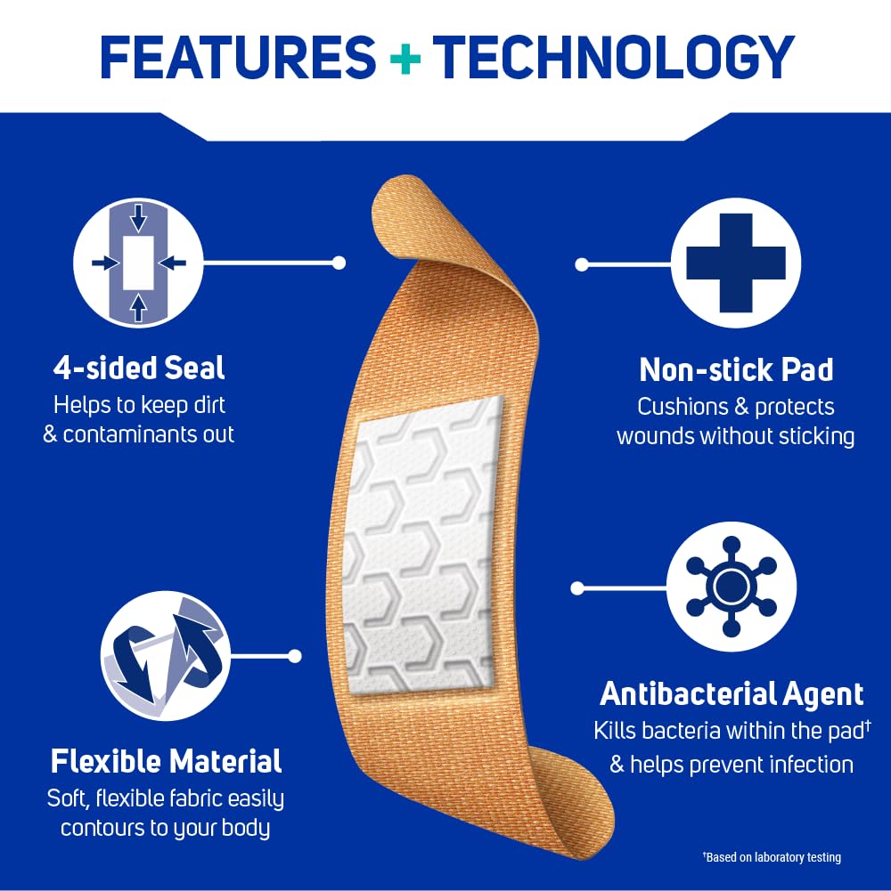 Assorted sizes ensure the right bandage for small scrapes and larger abrasions.