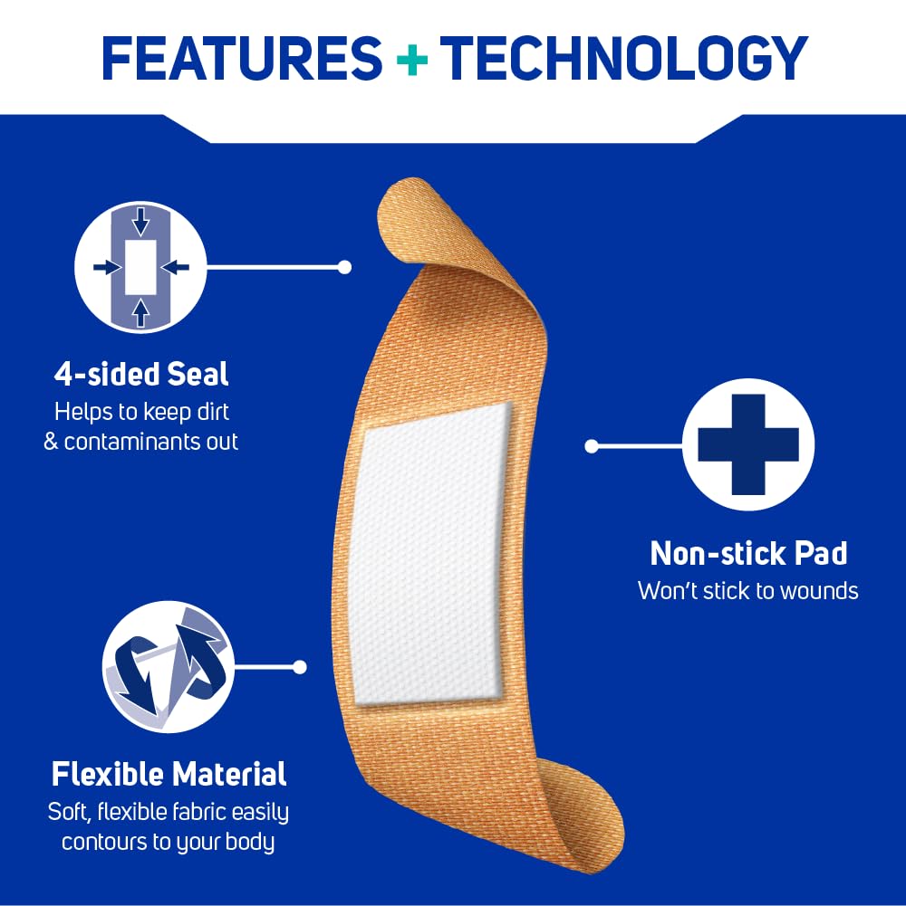 Care Science Bandages in assorted sizes suitable for different body areas.