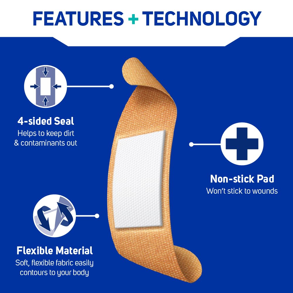 Care Science fabric bandage pocket pad close-up for moisture-wicking