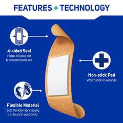 Care Science fabric bandage pocket pad close-up for moisture-wicking