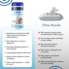 Care Touch CPAP wipes make daily mask maintenance easy