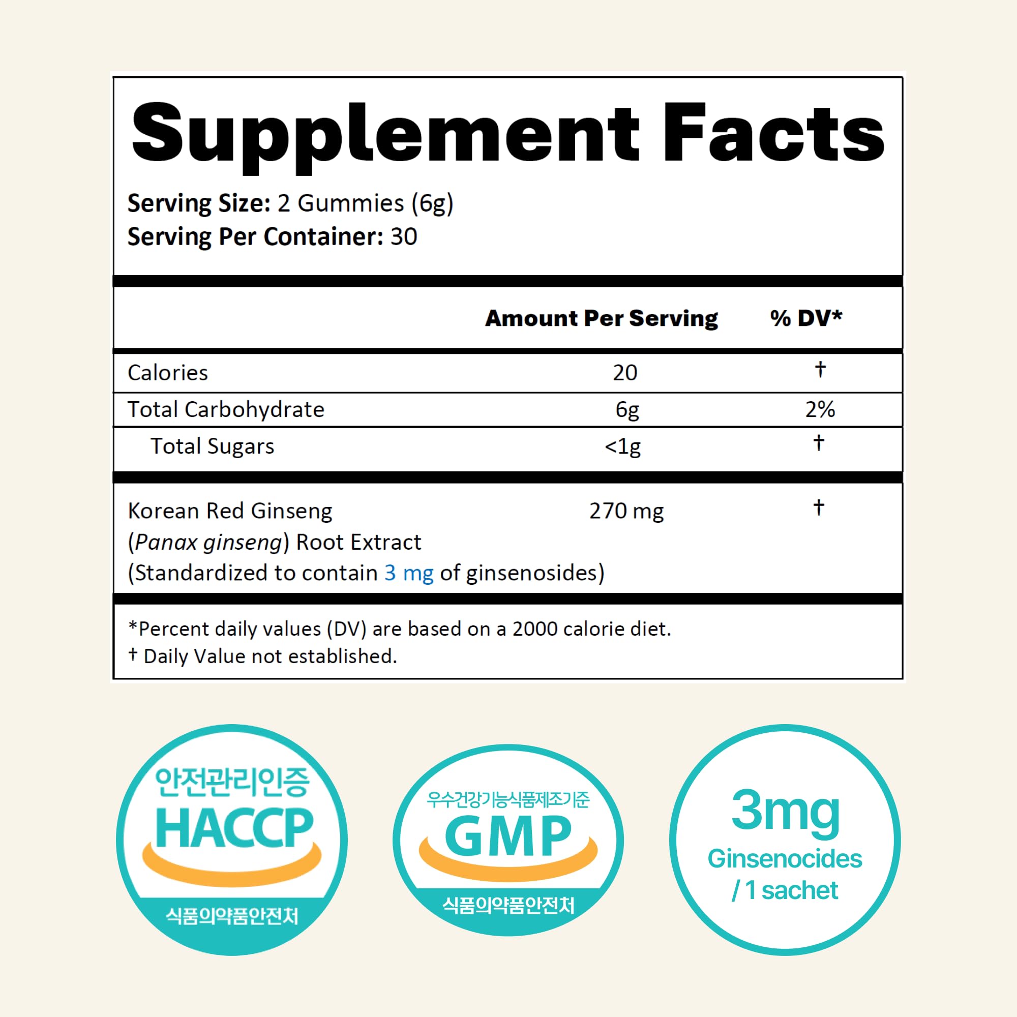 CARE U ingredients panel highlighting Geumsan 6-year-old ginseng roots