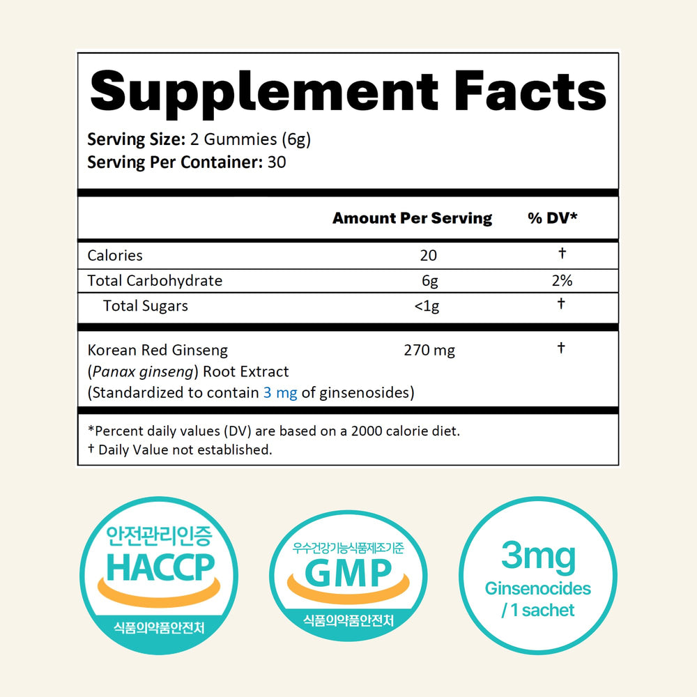 CARE U ingredients panel highlighting Geumsan 6-year-old ginseng roots