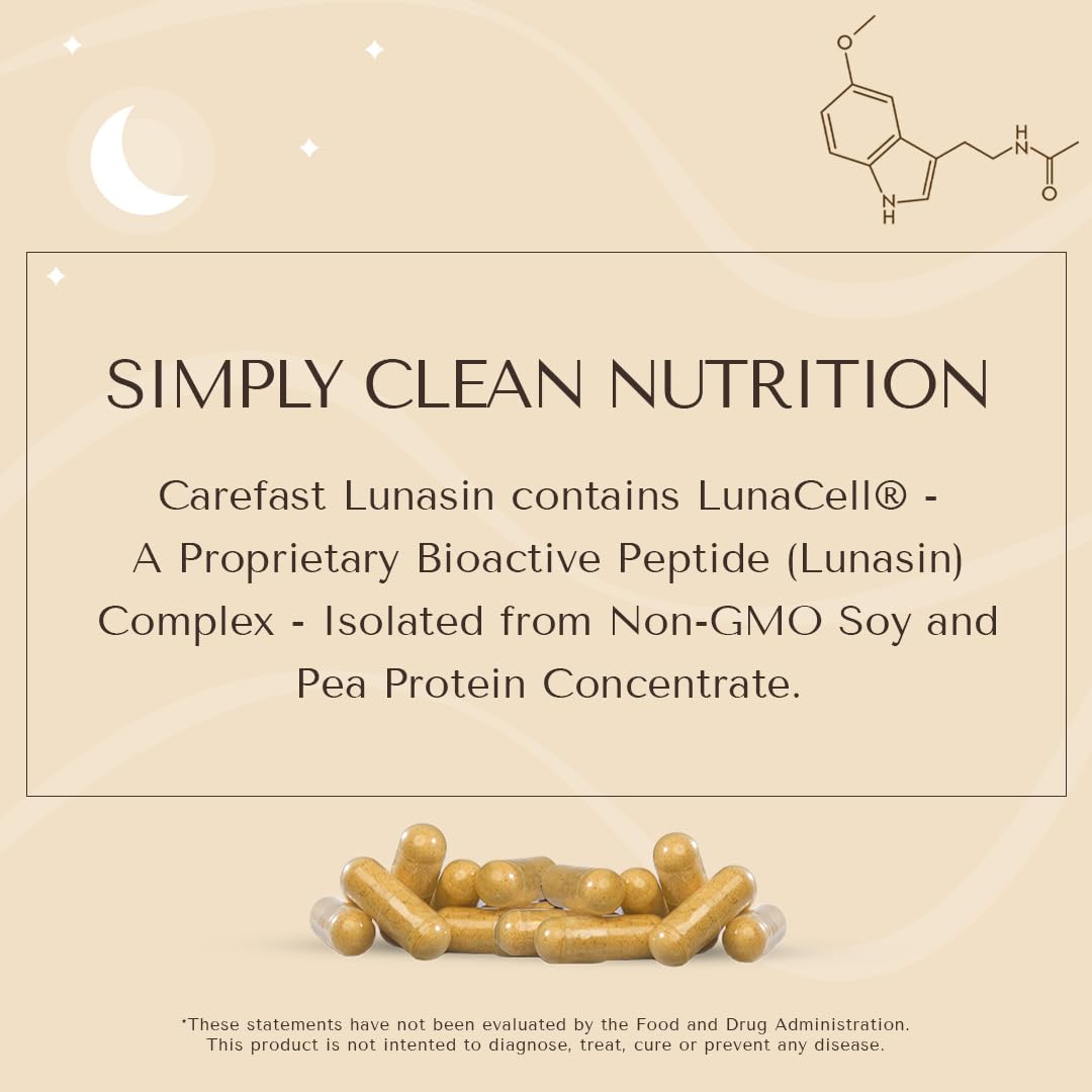 CAREFAST Lunasin cardio wellness graphic suggesting heart-friendly use