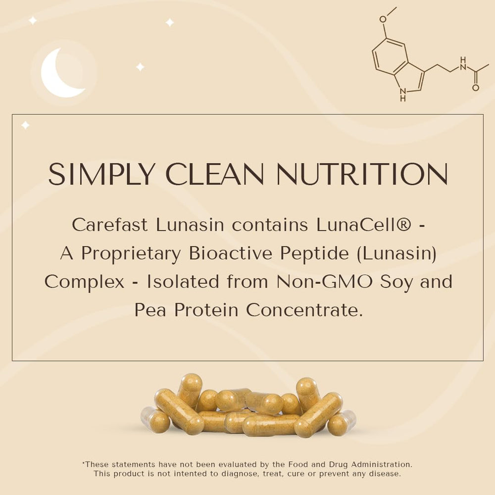 CAREFAST Lunasin cardio wellness graphic suggesting heart-friendly use