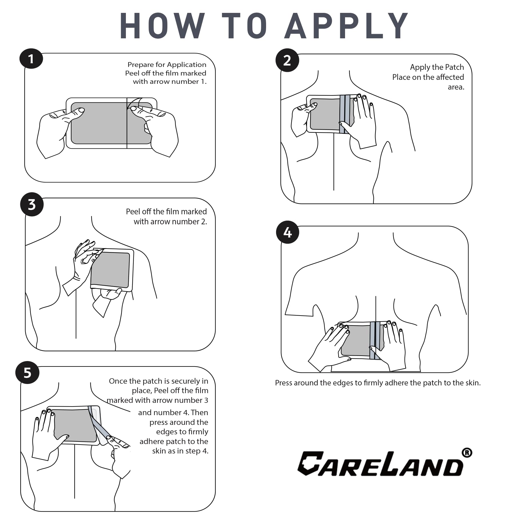 CARELAND back-pain-area patch applies to the back for easy, discreet use
