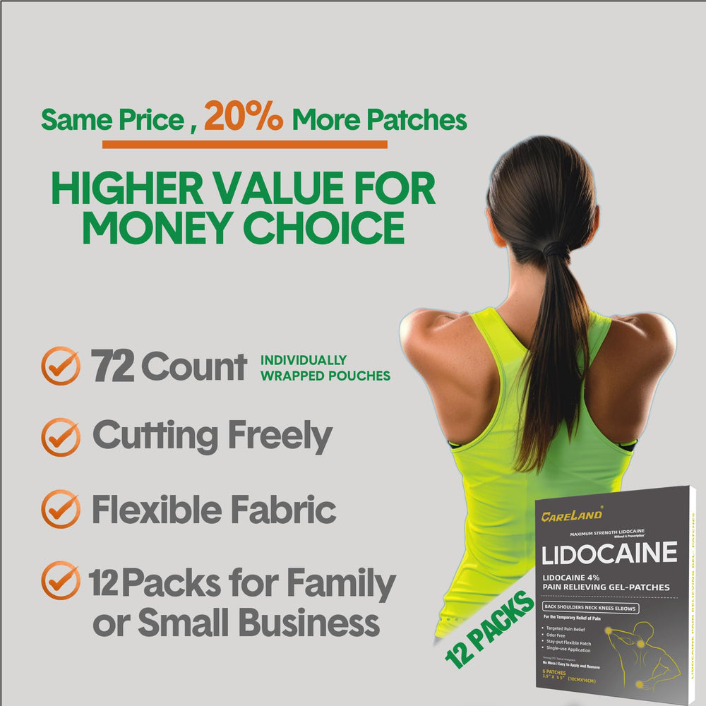 CareLand lidocaine patch on the elbow area aids muscle relief during activity.
