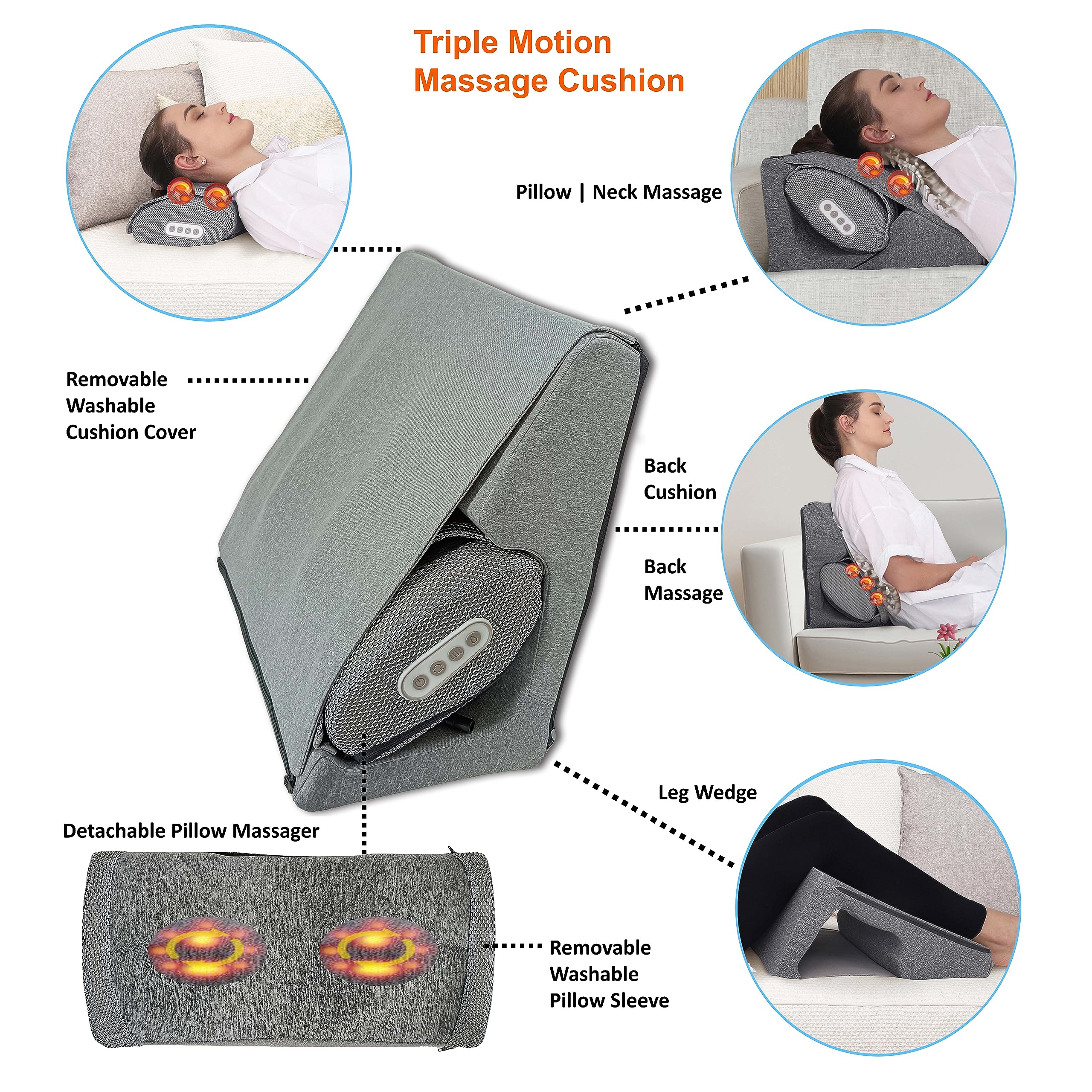 Carepeutic Triple Motion washable cover close up showing silky fabric