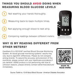 CareSens N compact testing kit suitable for home or travel