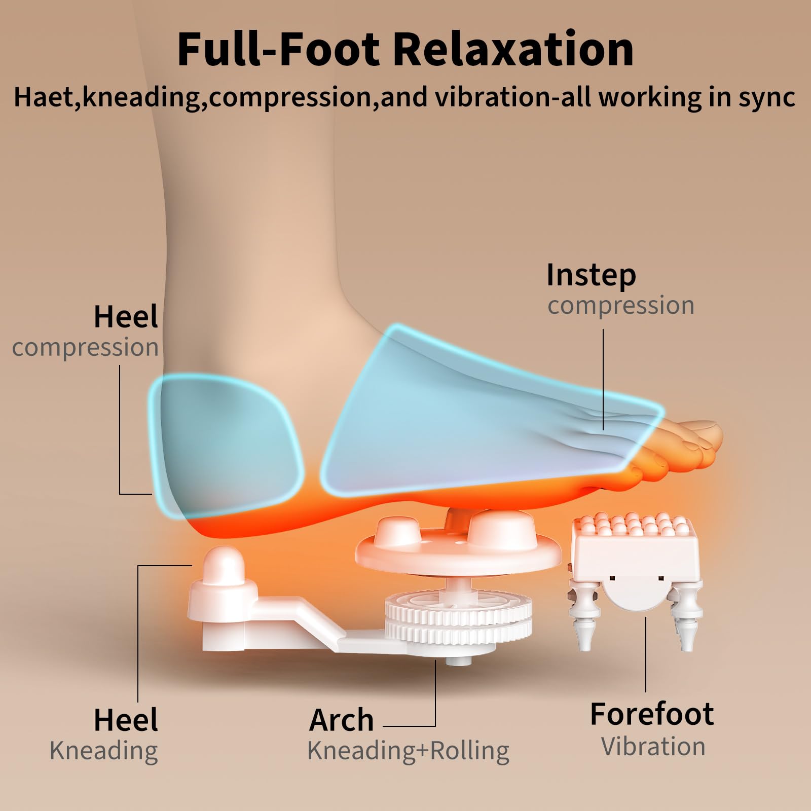 CARESKY foot massager offers heat and three vibration modes for cozy relaxation