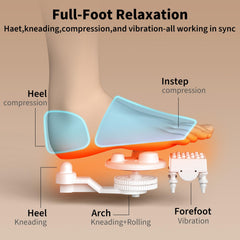 CARESKY foot massager offers heat and three vibration modes for cozy relaxation