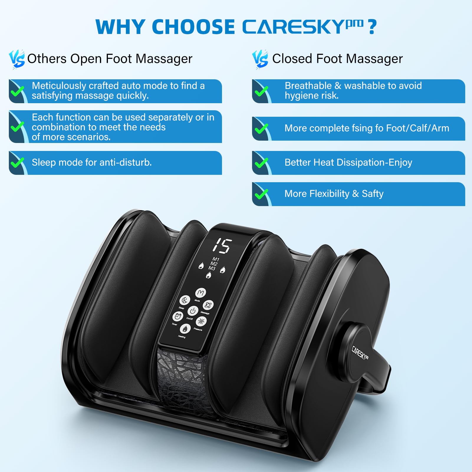 CARESKYpro Foot Massager targets calves and feet for kneading relief