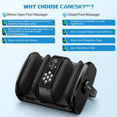 CARESKYpro Foot Massager targets calves and feet for kneading relief