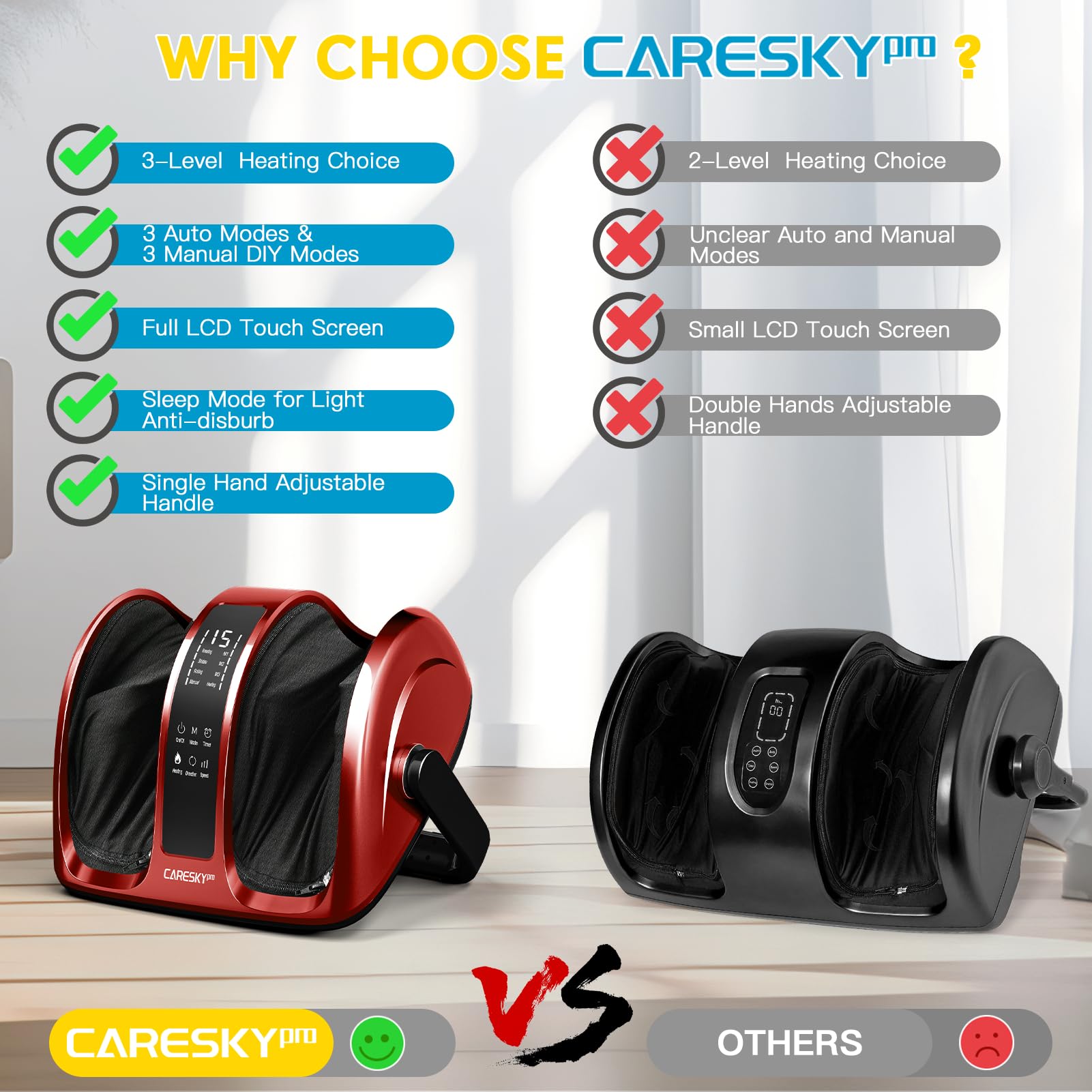 CARESKYpro device delivering deep kneading and rolling on tired feet.