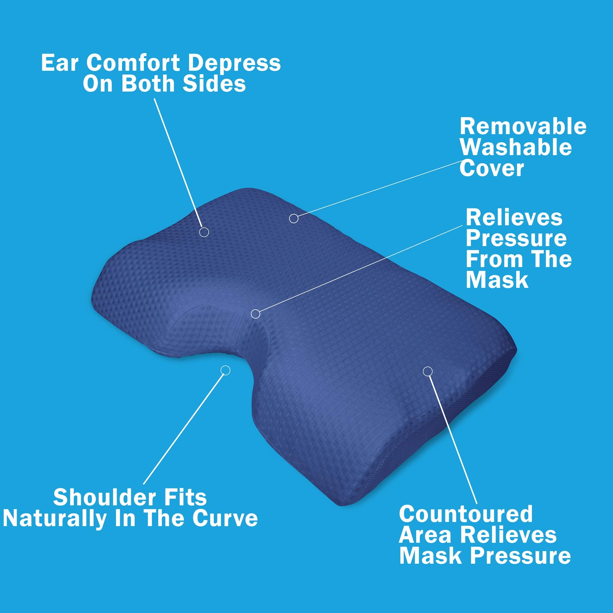Carex CPAP Pillow removable-cover highlights easy cleaning and quick refresh.