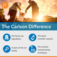 Carlson ACES immunity scene with healthy lifestyle in the background