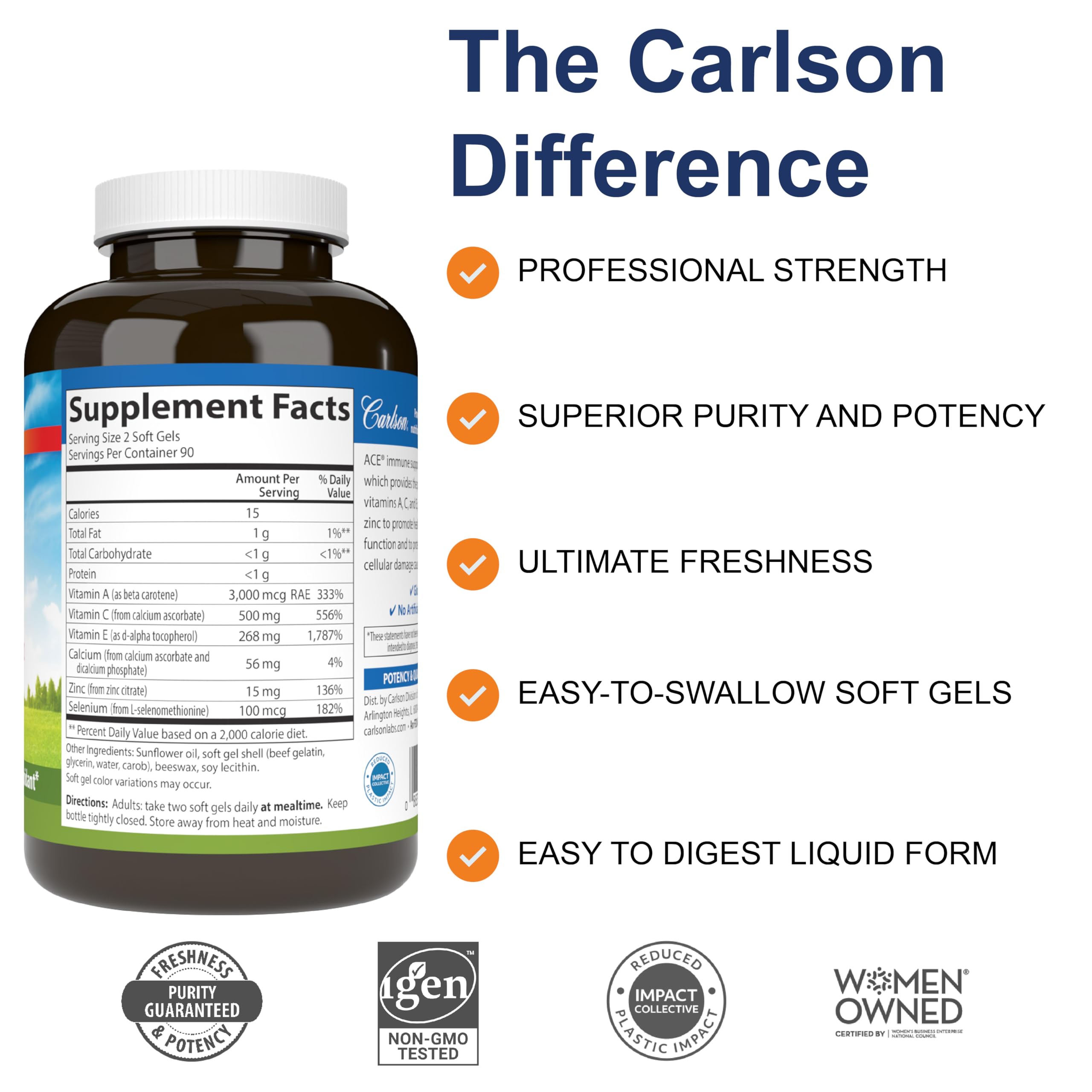 Carlson ACES + Zn softgels closeup highlights convenient single-softgel format.