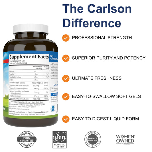 Carlson ACES + Zn softgels closeup highlights convenient single-softgel format.