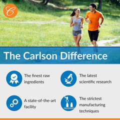 Carlson Cal-600 bottle label showing calcium per softgel