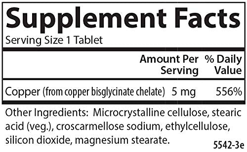 Carlson copper capsules close-up, emphasizing absorption and daily immune support.