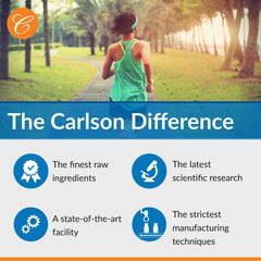 Carlson Co-Q10 softgels label detail highlighting natural CoQ10