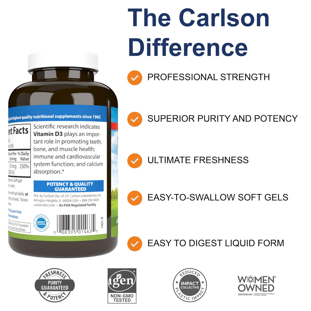 Close-up of Carlson D3 2000 IU softgels for easy daily intake