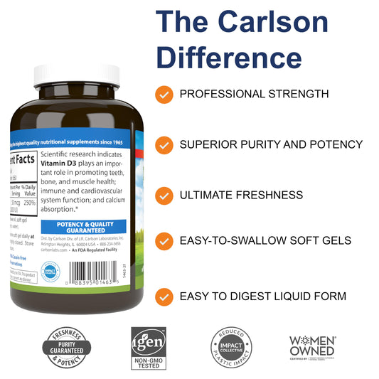 Close-up of Carlson D3 2000 IU softgels for easy daily intake