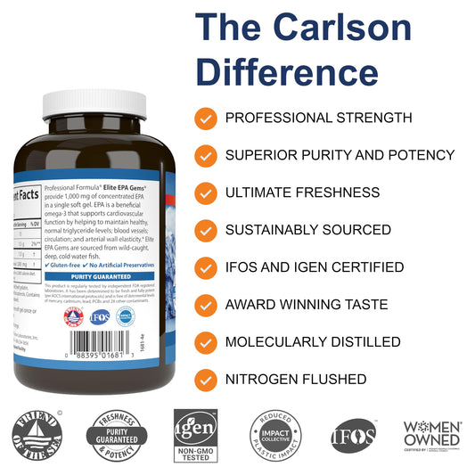 Carlson Elite EPA Gems bottle label closeup highlighting 1000 mg EPA.