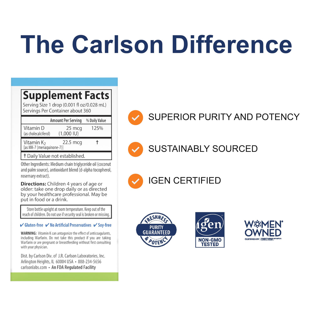 Carlson Kid's Super Daily D3+K2 euro dropper enables precise, mess-free dosing.