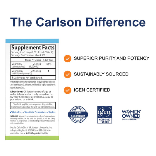Carlson Kid's Super Daily D3+K2 euro dropper enables precise, mess-free dosing.
