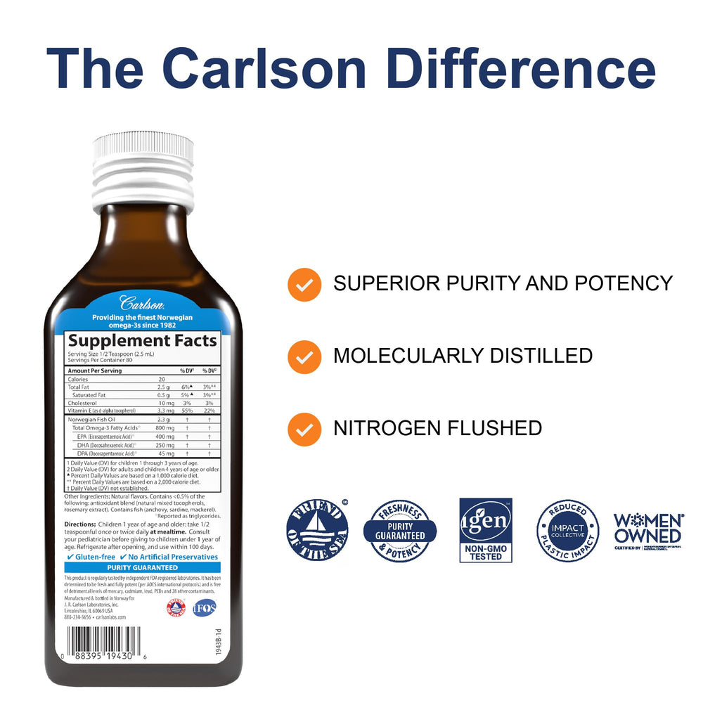 Carlson Kid's teaspoon dosing demonstrates easy daily omega-3 intake.