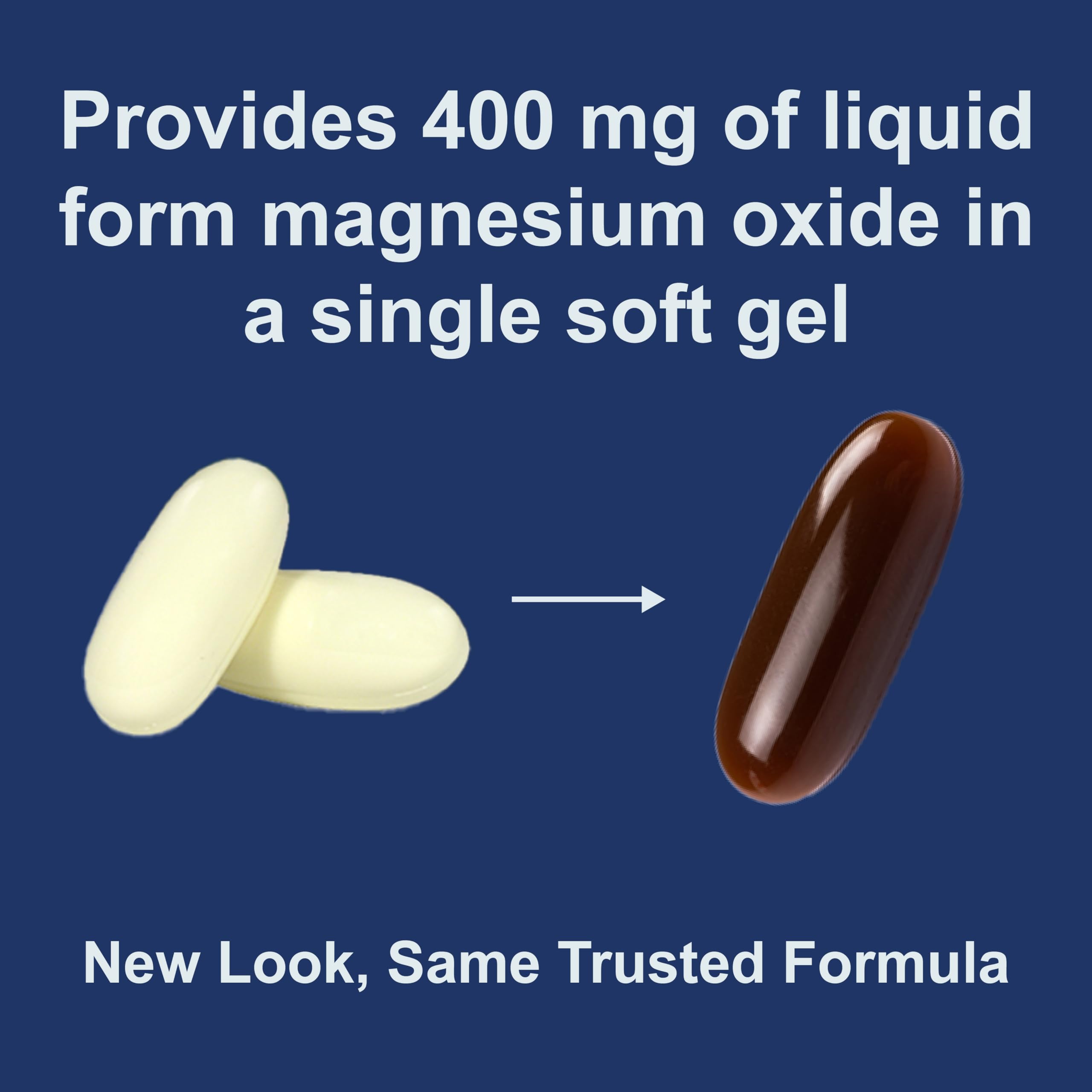 Carlson Magnesium Gels pour image highlights quick dosing and convenience.