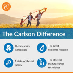 Carlson Ribose mix in a shake for natural energy support.