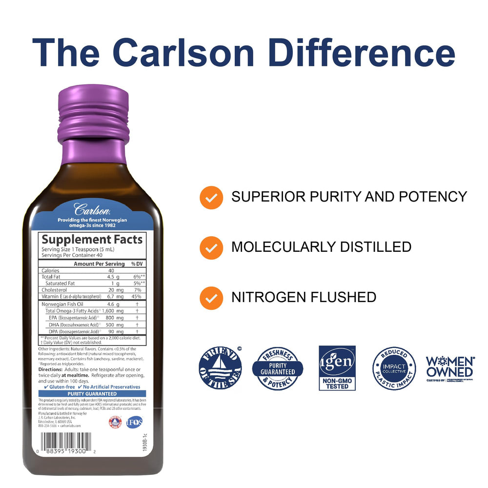 Carlson The Very Finest Fish Oil label highlighting omega-3 content