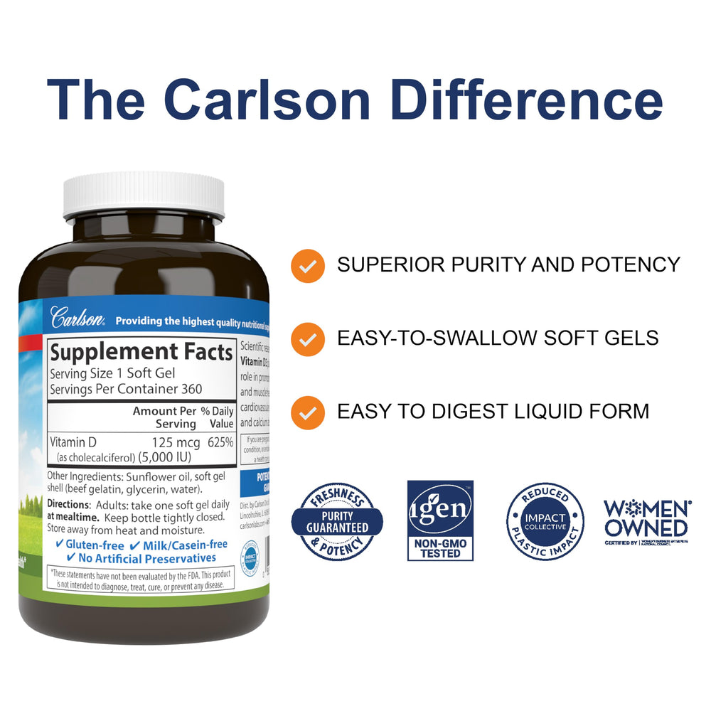 Pouring Carlson D3 softgels into hand for daily use
