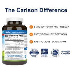 Pouring Carlson D3 softgels into hand for daily use