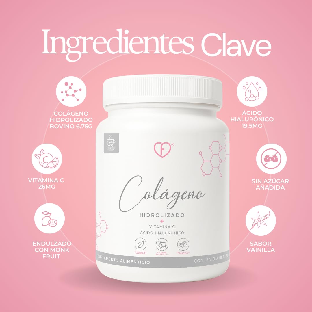 CF CARO FIT visual of hyaluronic acid and vitamin C in the formula