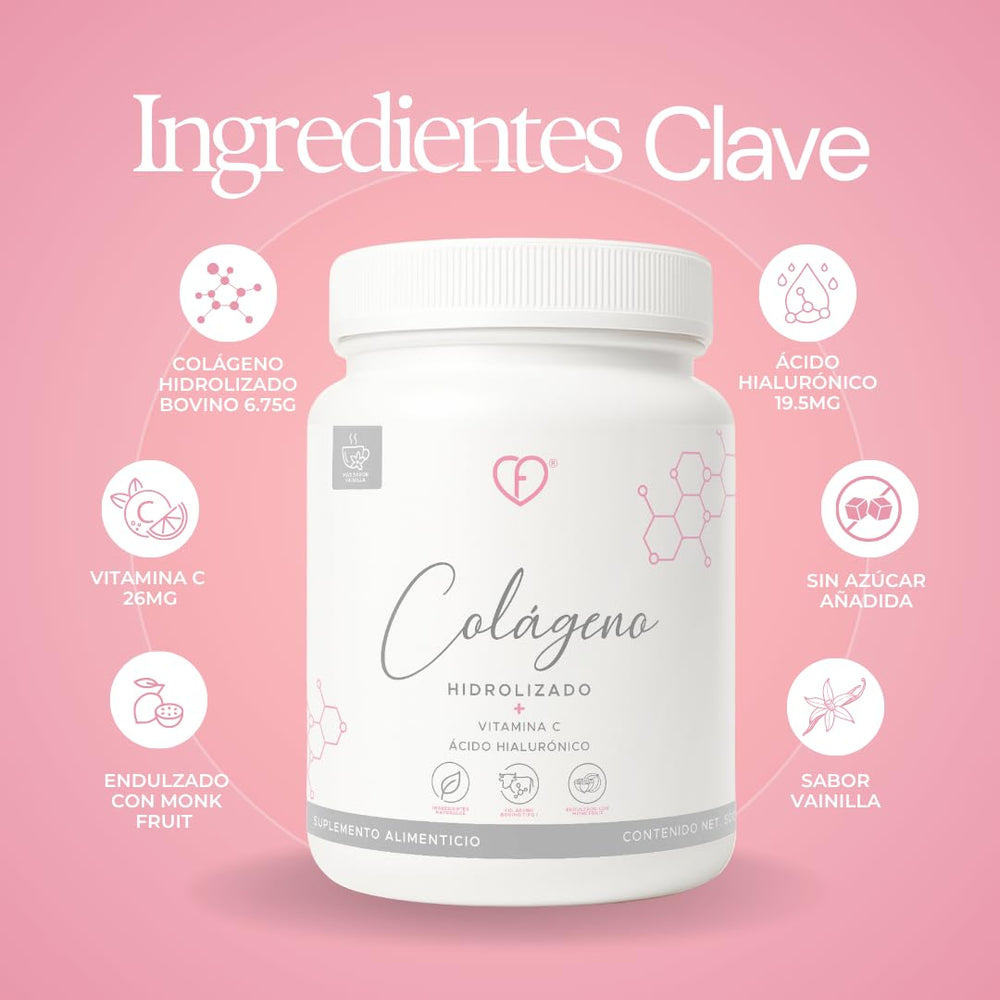 CF CARO FIT visual of hyaluronic acid and vitamin C in the formula