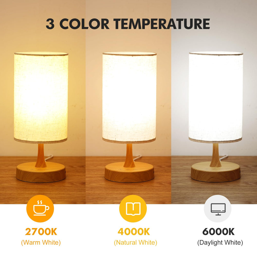 Caromolly lamp illustrating 360-degree brightness filling a desk or room