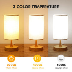 Caromolly lamp illustrating 360-degree brightness filling a desk or room