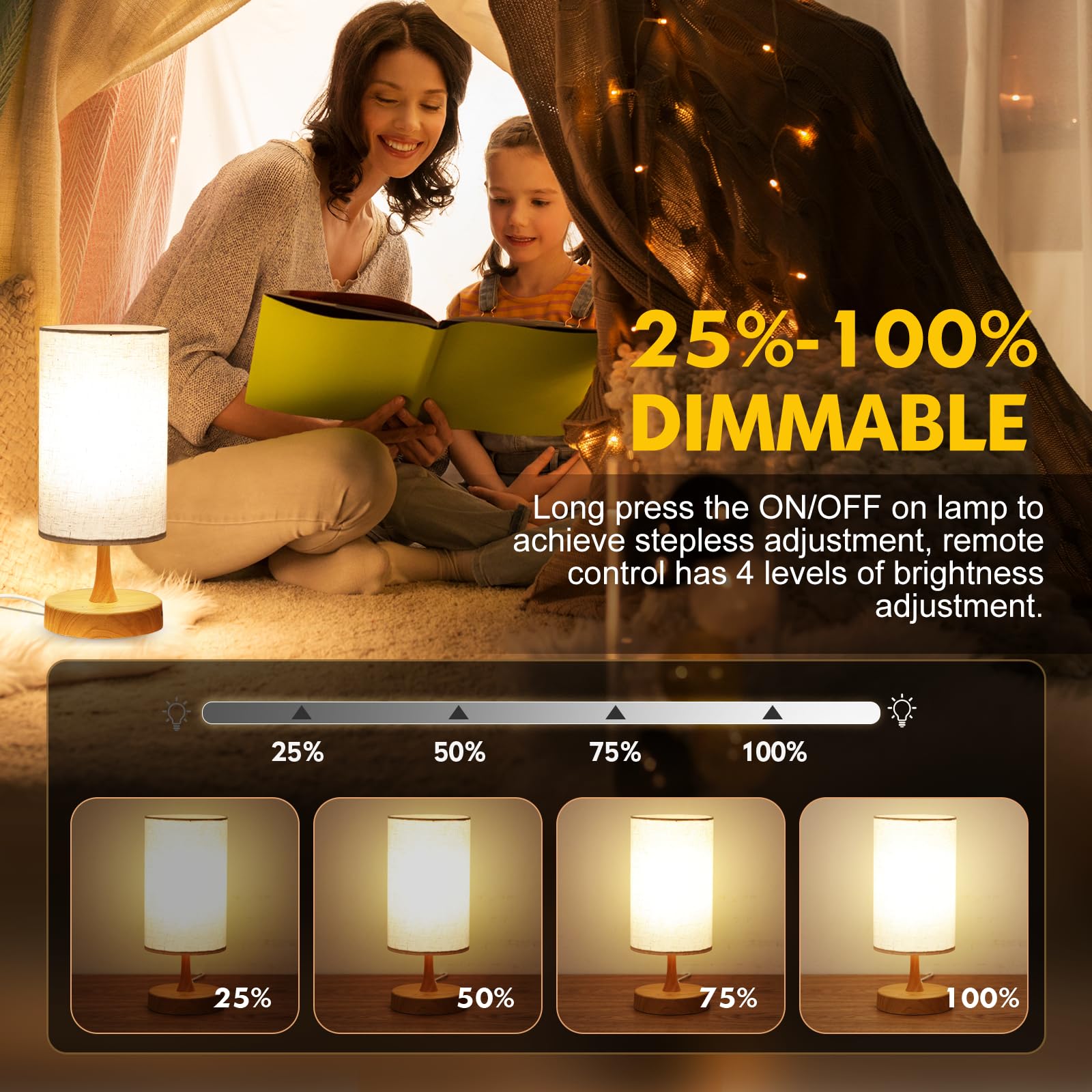 Caromolly lamp showing 2700K warm, 4000K natural, and 6000K daylight simulations