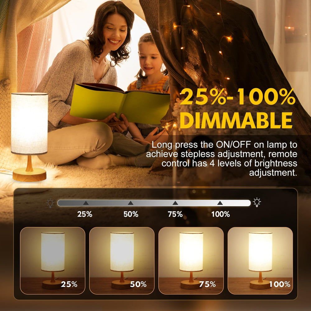 Caromolly lamp showing 2700K warm, 4000K natural, and 6000K daylight simulations