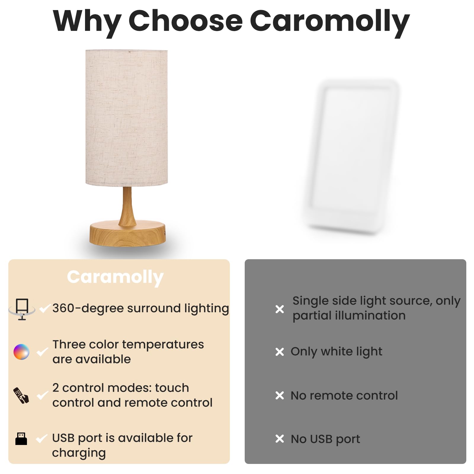 Caromolly lamp placed on a bedside table, blending with room decor