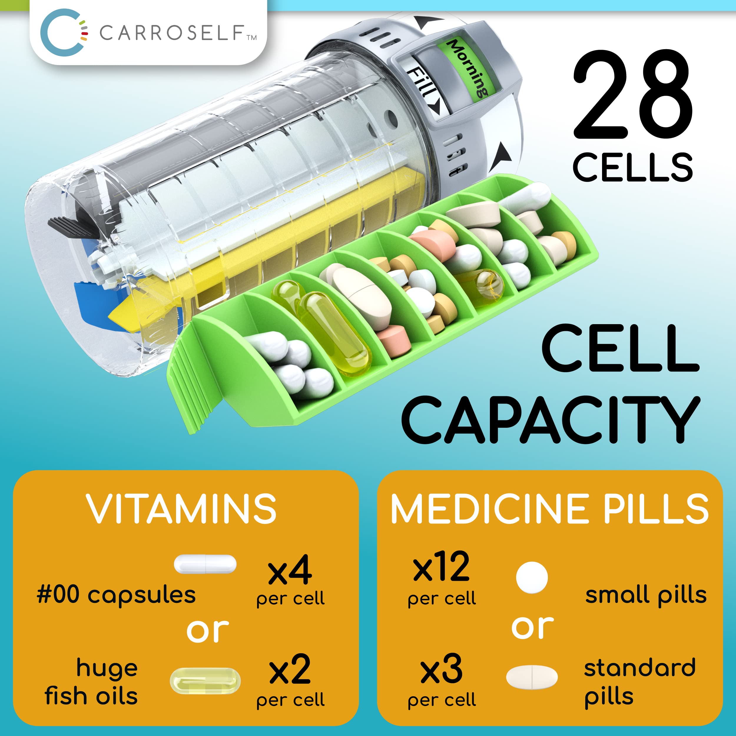 CARROSELF labeling stickers for dosing improve quick recognition and consistency.