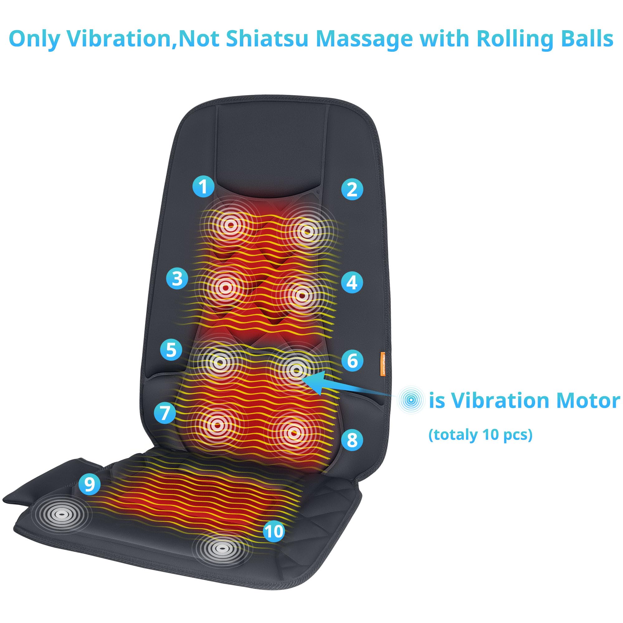 CARSHION back-massage-pad targets back areas for relaxation during work.