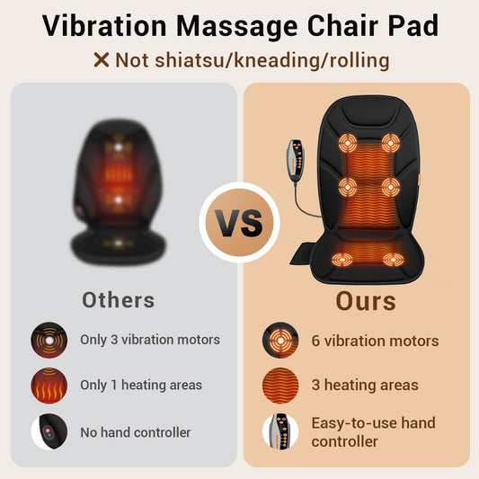 CARSHION Massage Seat Cushion delivers targeted back and thigh relief with six vibration motors.