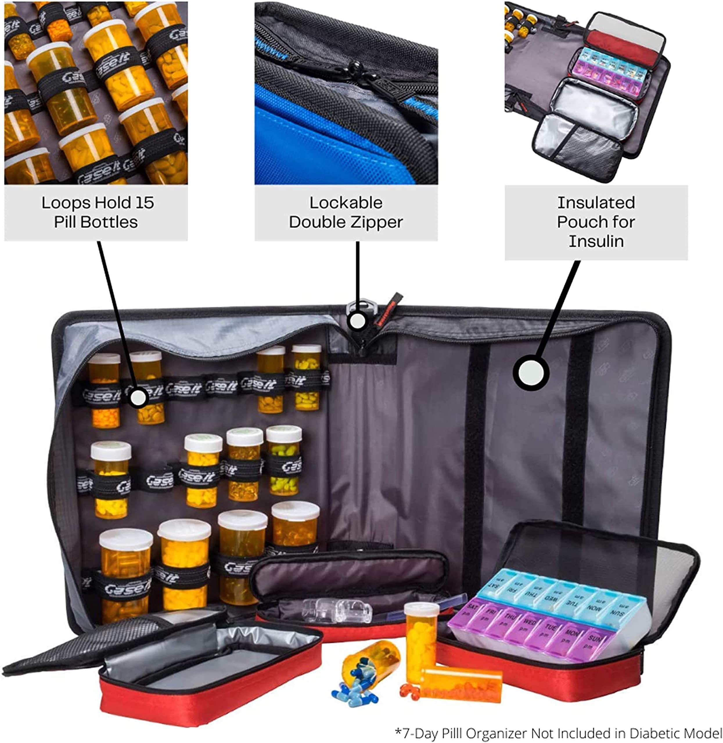 CASE-IT MED MANAGER quick-access records pocket aids emergency information
