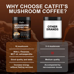Catfit instant powder dissolves quickly in hot or cold drinks.