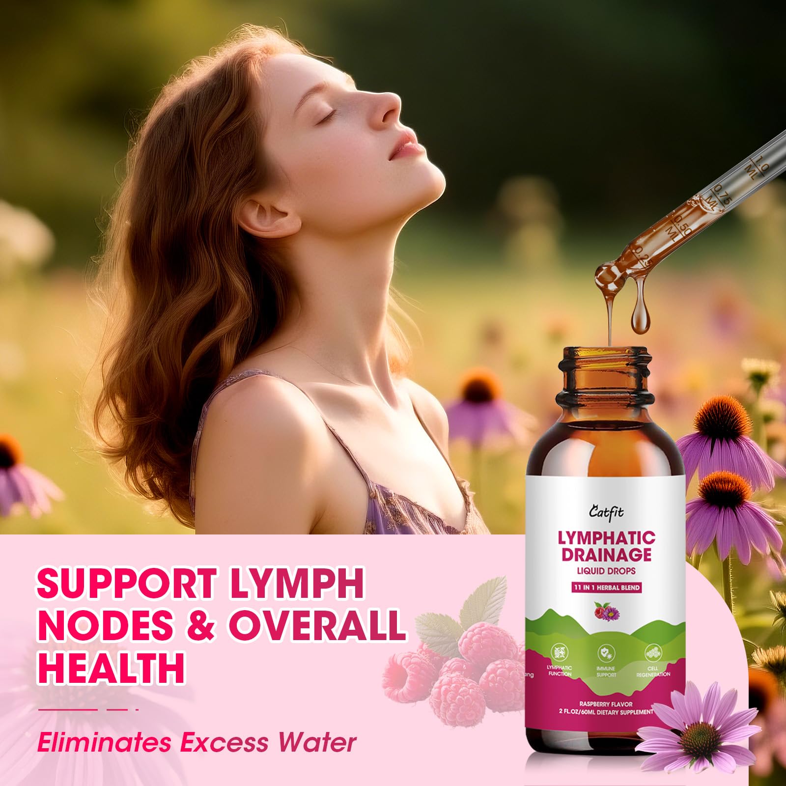 Catfit Lymphatic Drainage Drops ingredients image featuring 11 herbs