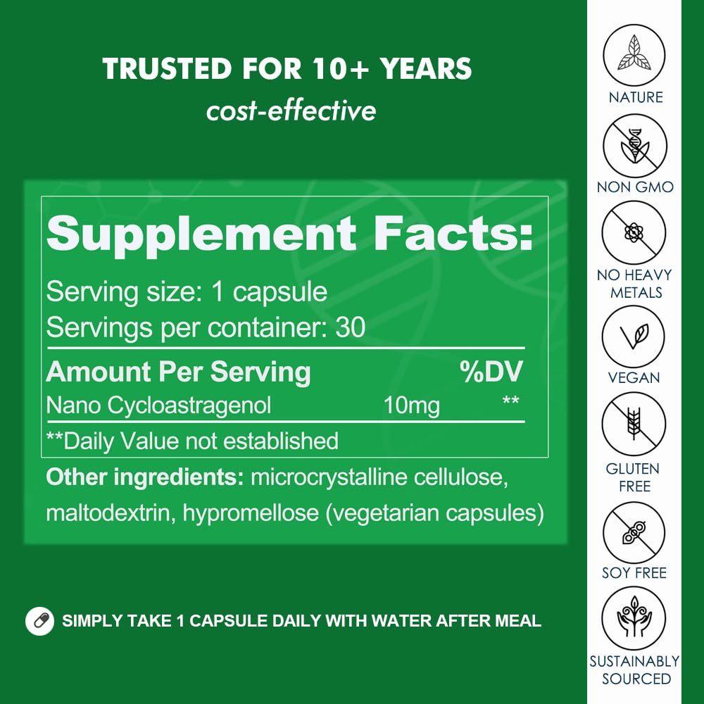 CAW bioavailability graphic highlights improved absorption potential